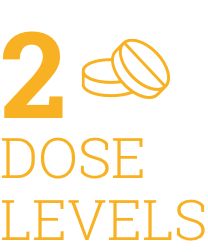 2 Dose Levels