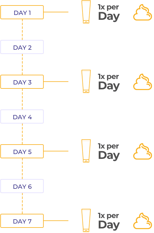 Week 1 Calendar = 1x per Day